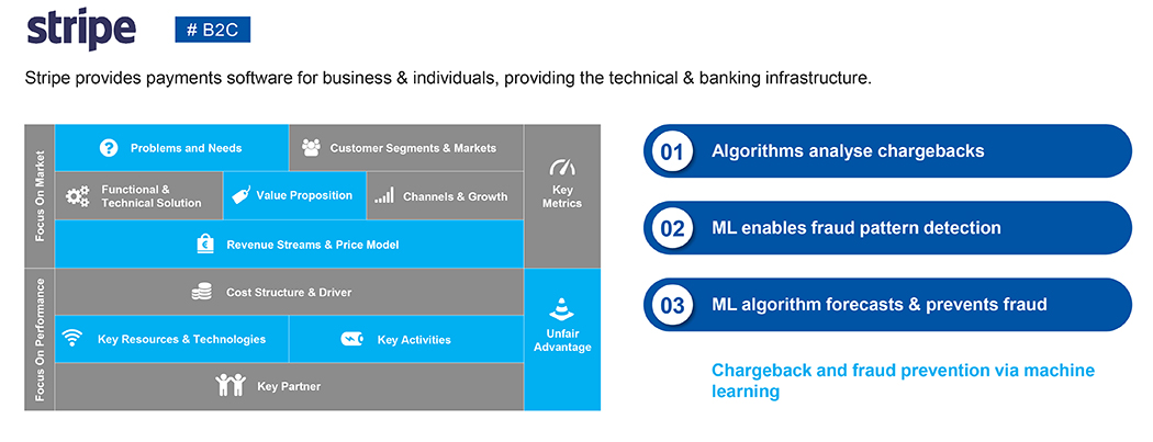 iotone case study_schindler